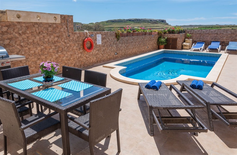 Ta Ddiegi Getaway