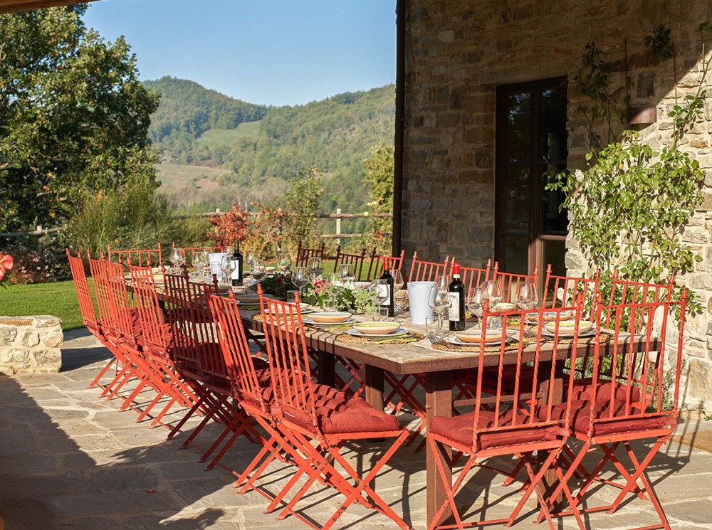 Telena Valley View