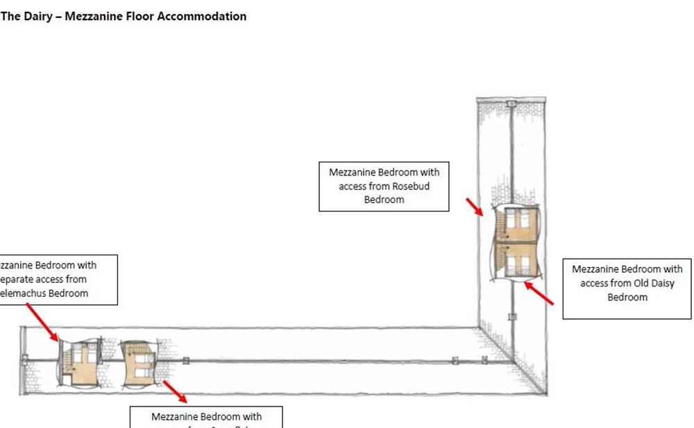 The Dairy Mezzanine Floor Accommodation