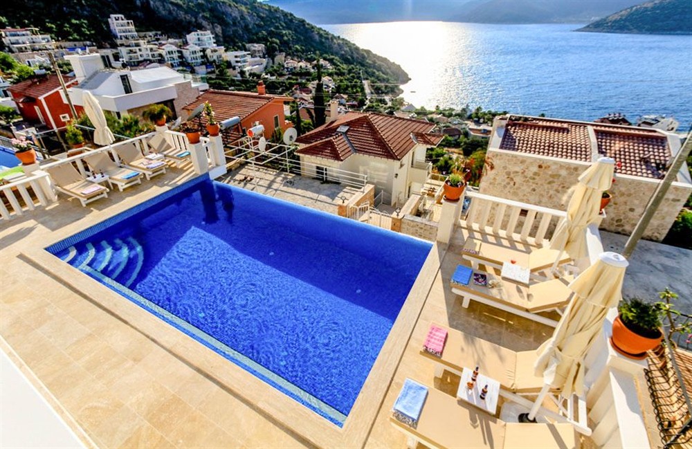 Villa Keci