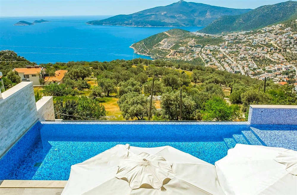 Villa Roshan