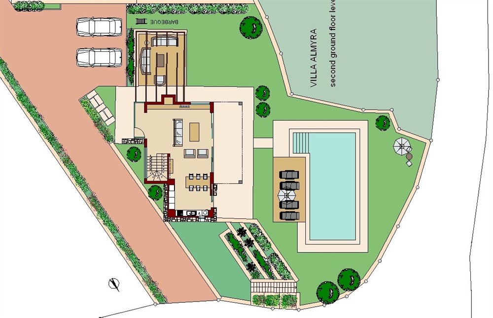 Villa Strix